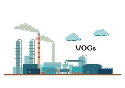 涂裝行業(yè)VOCs治理情況一般是怎么樣的？